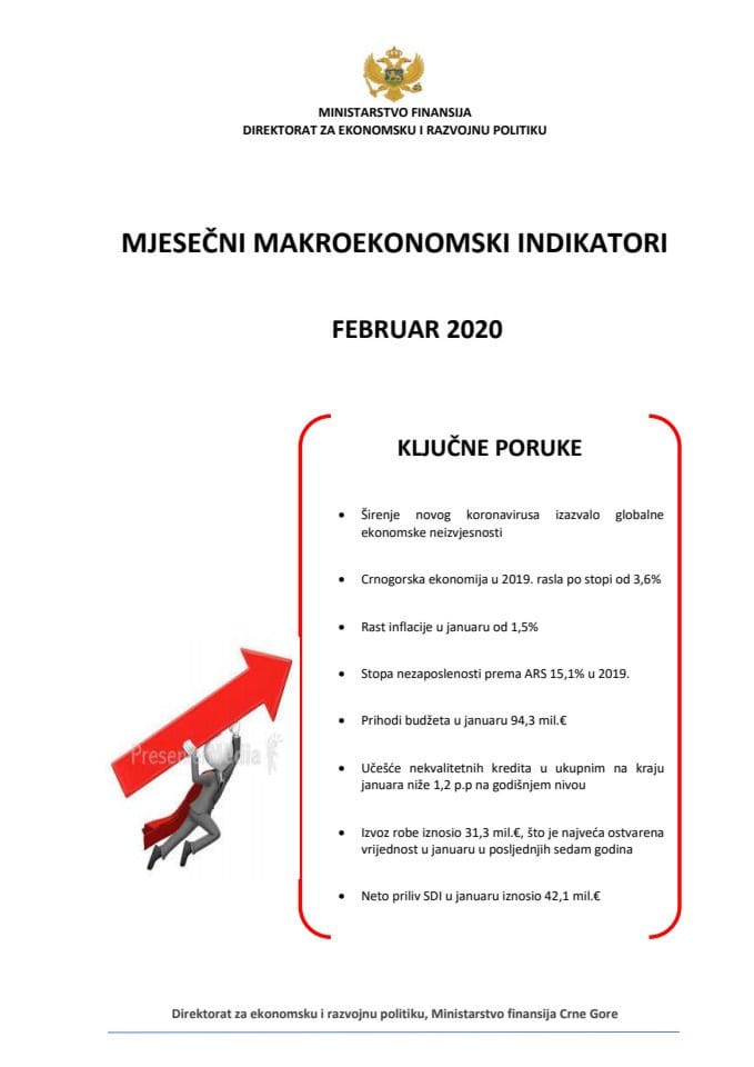 MMI februar 2020