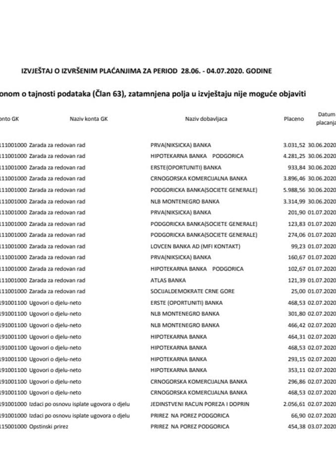 Analitička kartica Ministarstva finansija 28.06.-04.07.2020_ (003)