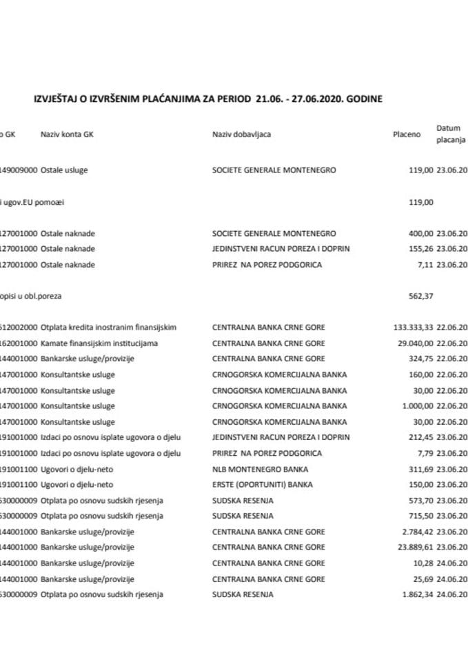 Analitička kartica Ministarstva finansija 21.06-27.06.2020_ (003)