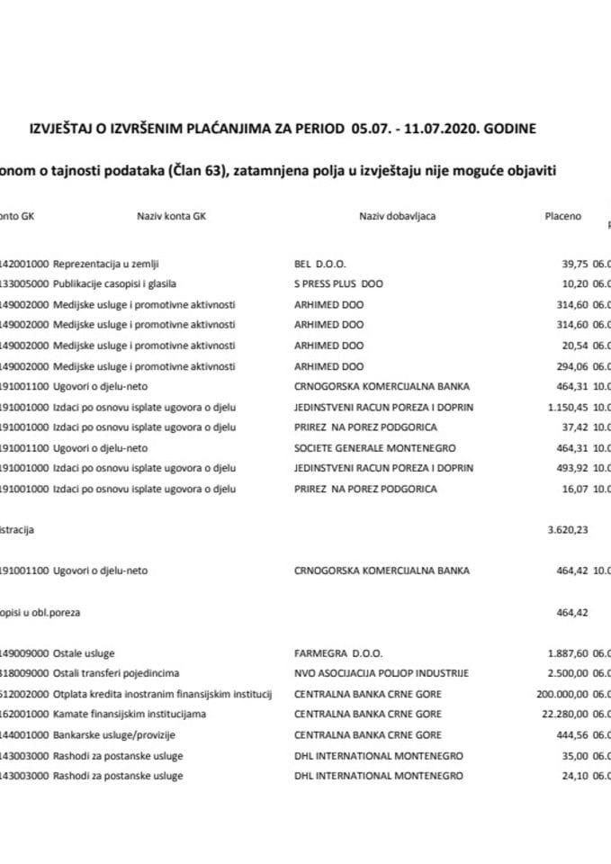 Analitička kartica Ministarstva finansija 05.07. - 11.07.2020.