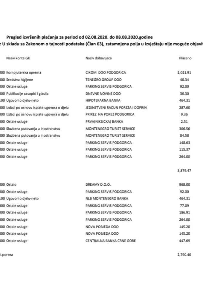 PREGLED IZVRSENIH PLACANJA 02.08.2020-08.08.2020