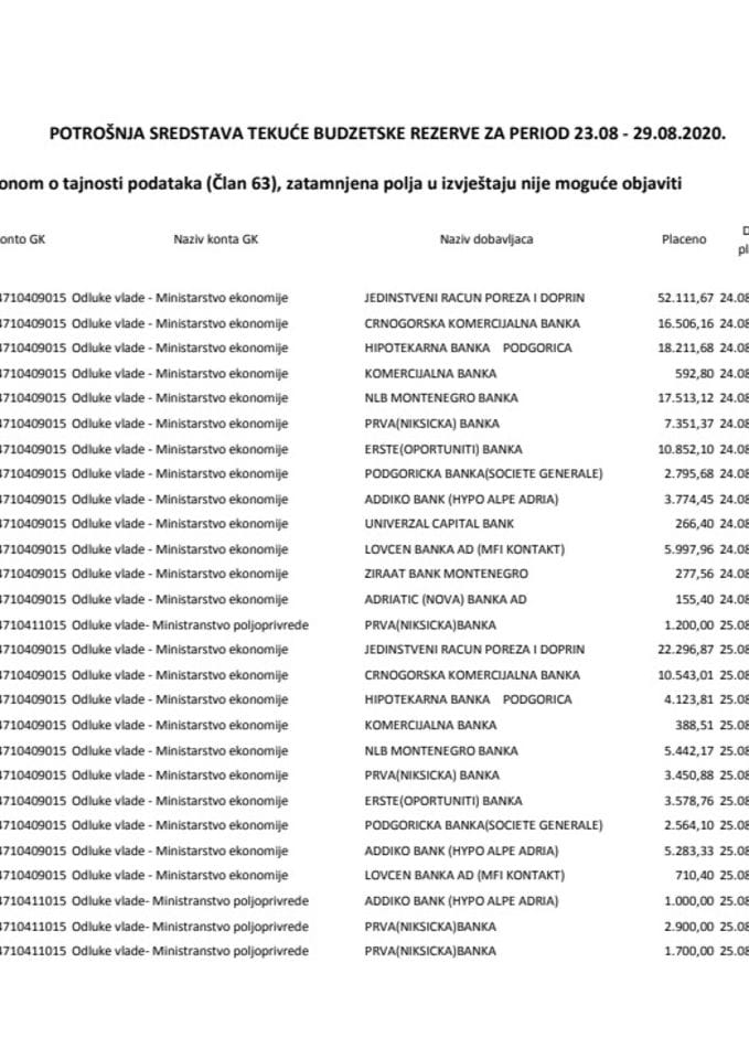 Tekuca rezerva 23.08-29.08.2020