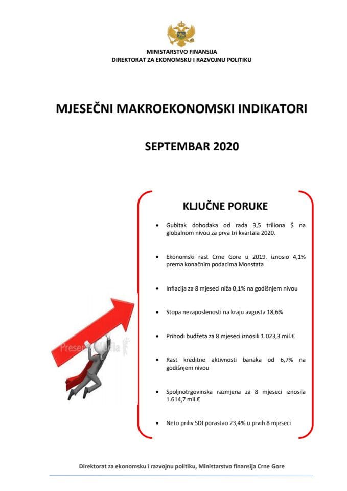 MMI septembar 2020