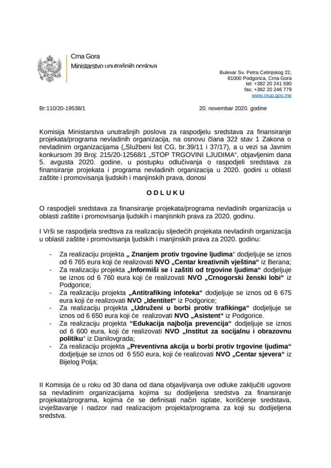 Odluka o raspodjeli sredstava za finansiranje projekata/programa nevladinih organizacija u oblasti zaštite i promovisanja ljudskih i manjisnkih prava za 2020. godinu.