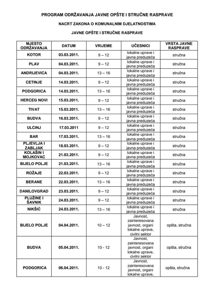 Program Javnih rasprava