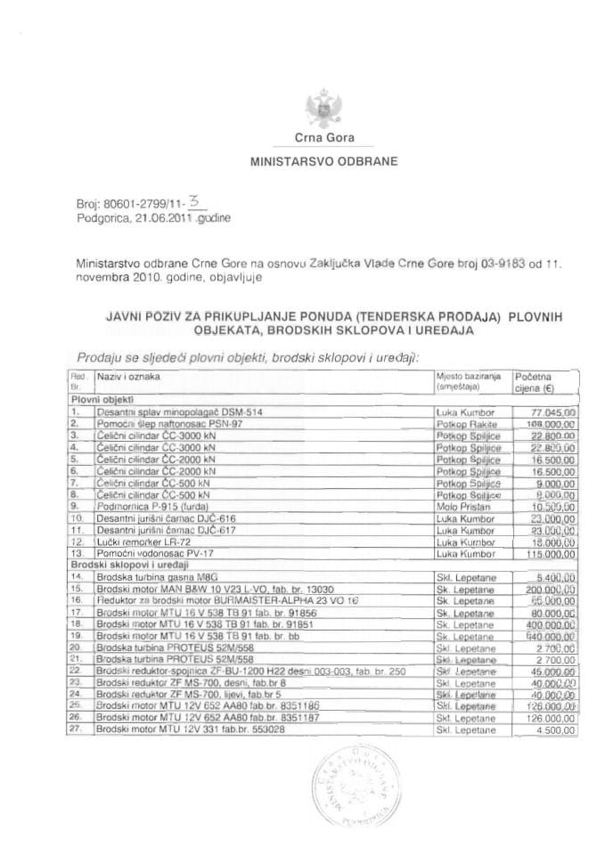 Javni poziv za prikupljanje ponuda (tenderska prodaja) plovnih objekata, brodskih sklopova i uređaja