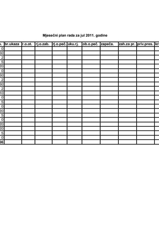 PLAN RADA ODSJEKA TURISTIČKE INSPEKCIJE ZA MJESEC JUL 2011. GODINE