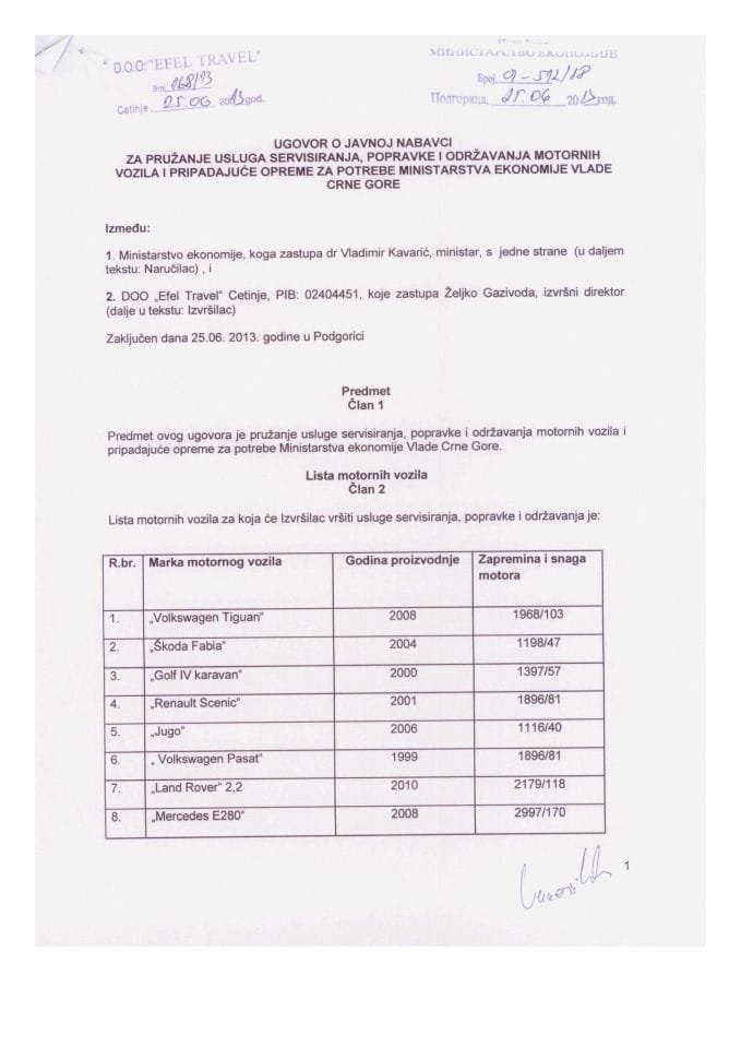 Ugovor o javnoj nabavci za pružanje usluga servisiranja, popravke i održavanja motornih vozila i pripadajuće opreme za potrebe Ministarstva ekonomije Vlade Crne Gore