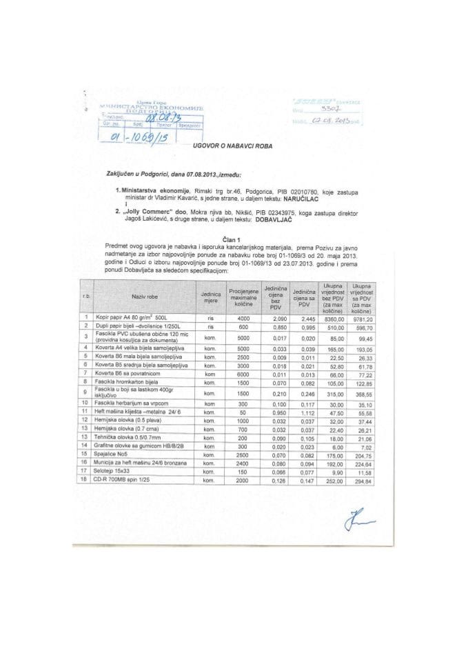 Ugovor o nabavci roba - nabavka i isporuka kancelarijskog materijala