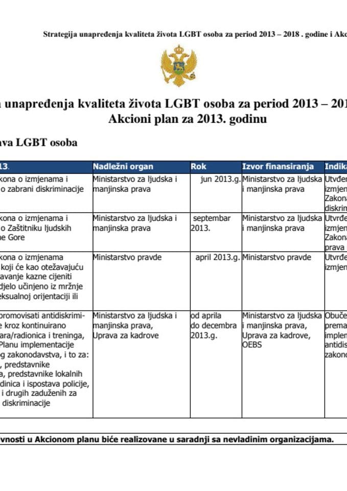 Strategija unapređenja kvaliteta života LGBT osoba za period 2013 – 2018. godine / Akcioni plan za 2013. godinu