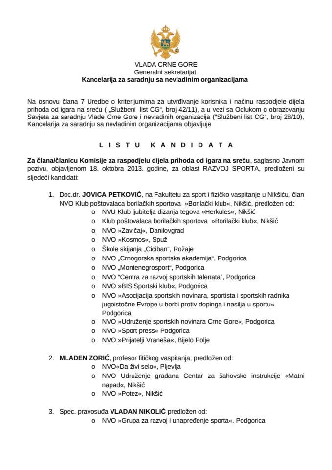 Lista kandidata predstavnika NVO predloženih za člana Komisije za raspodjelu dijela prihoda od igara na sreću za oblast: razvoj sporta.