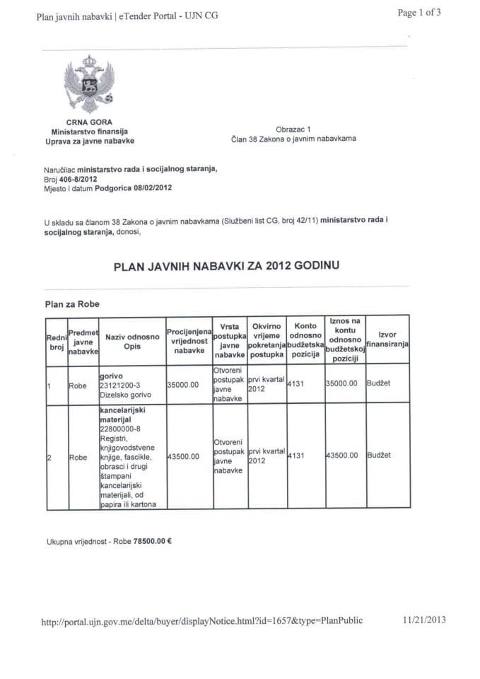 Plan javnih nabavki za 2012.godinu