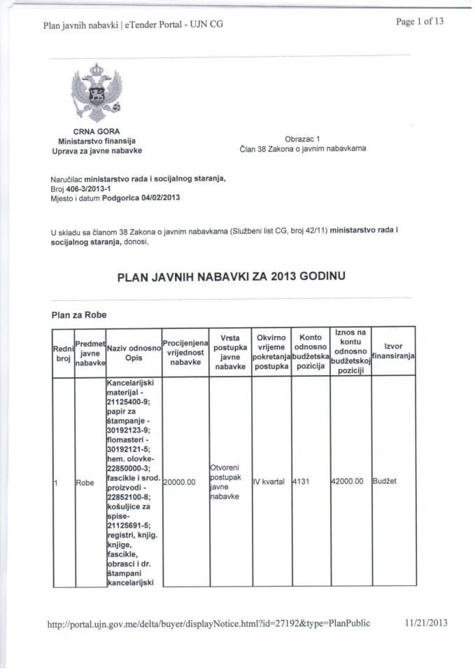 Plan javnih nabavki za 2013.godinu