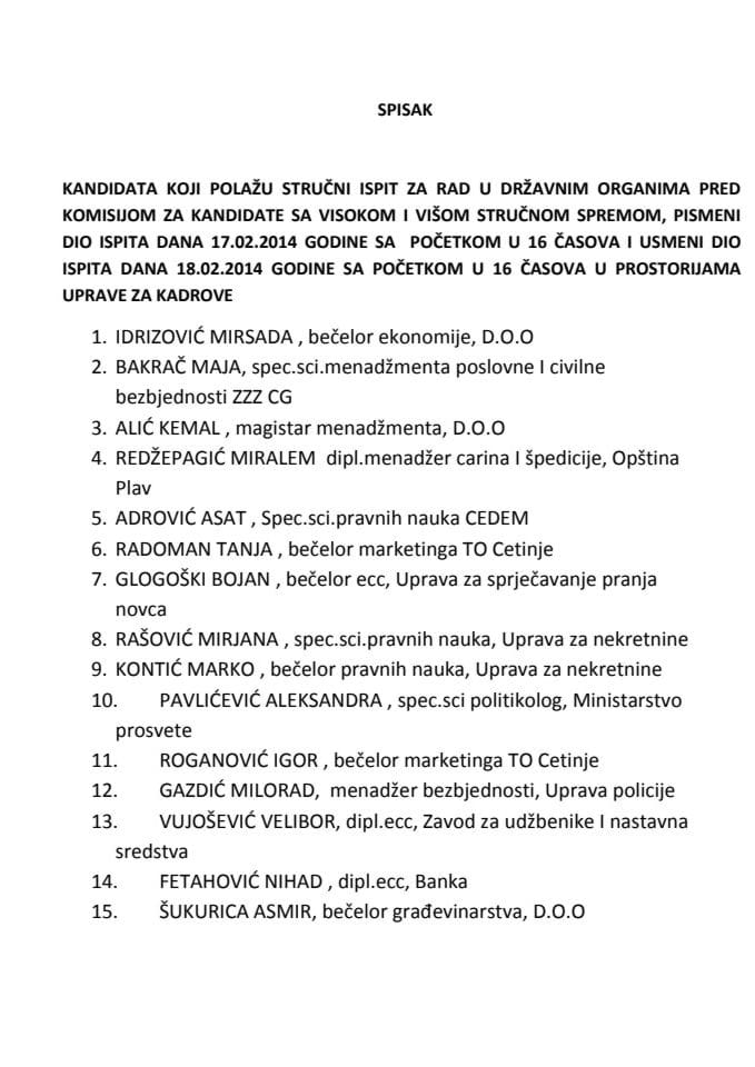 Spisak kandidata sa Visokom i Višom stručnom spremom koji polažu stručni ispit za rad u državnim organima 17. i 18. Februara 2014. godine