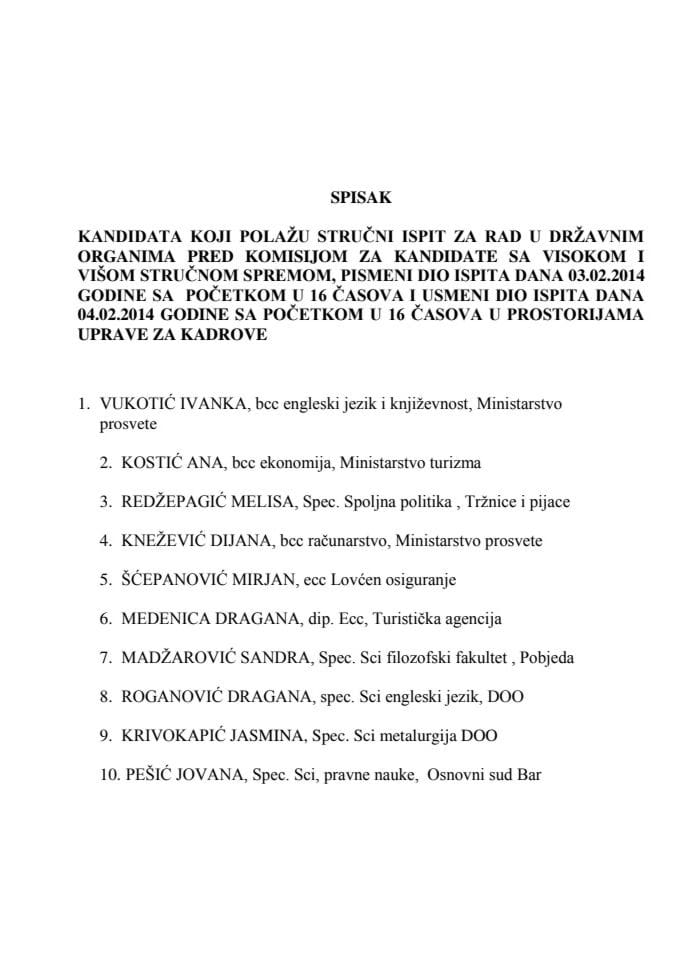 Spisak kandidata sa Visokom i Višom stručnom spremom koji polažu stručni ispit za rad u državnim organima 03. i 04. Februara 2014. godine