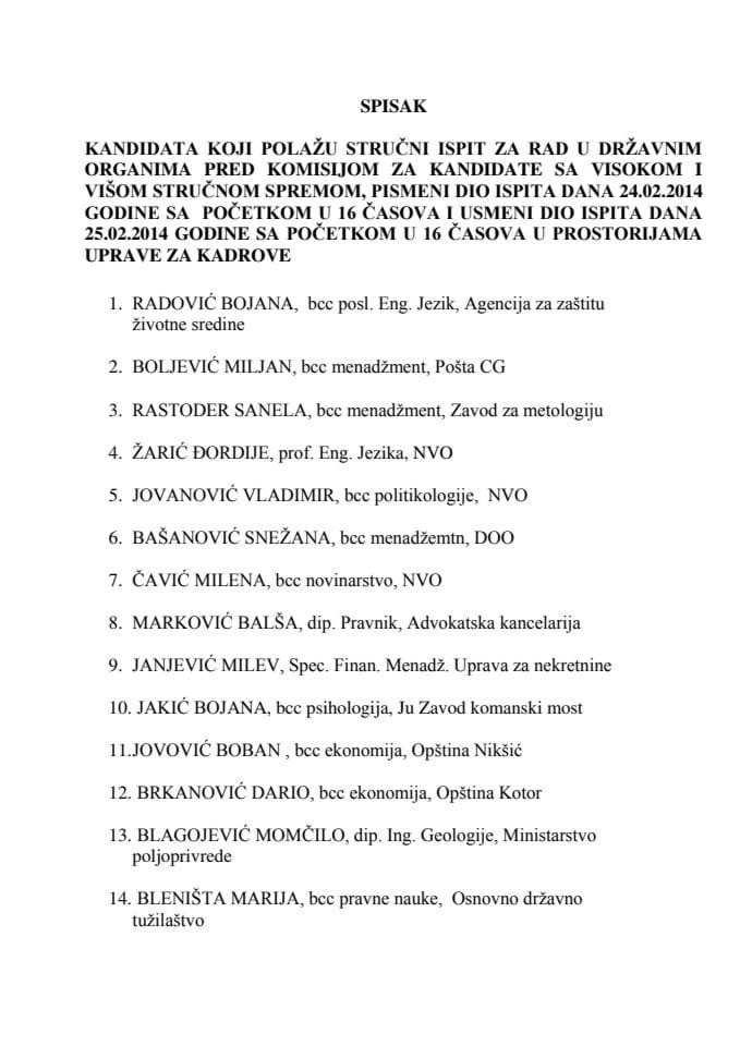 Spisak kandidata sa Visokom i Višom stručnom spremom koji polažu stručni ispit za rad u državnim organima 24. i 25. Februara 2014. godine