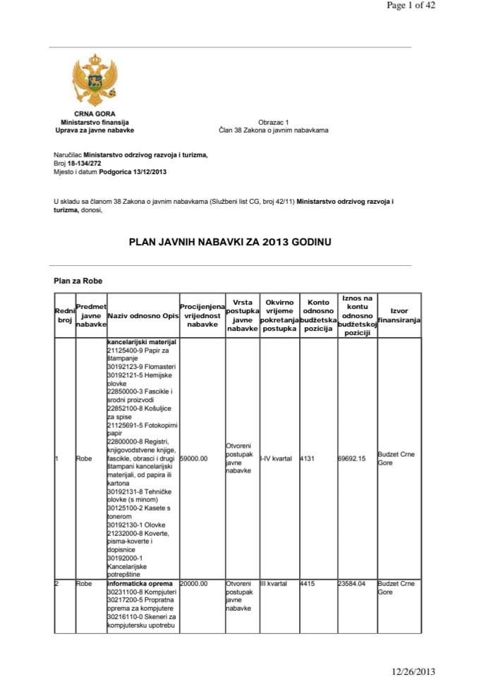 Plan javnih nabavki Ministarstva održivog razvoja i turizma za 2013. godinu - Anandman 10
