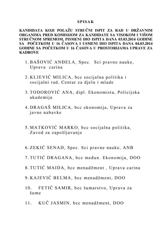 SPISAK KANDIDATA ZA 3 i 4 MART