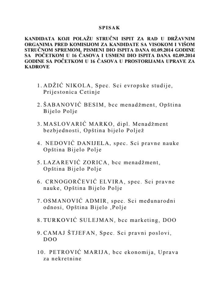 Spisak kandidata sa Visokom i Višom stručnom spremom koji polažu stručni ispit za rad u državnim organima 01 i 02 Septembra 2014. godine