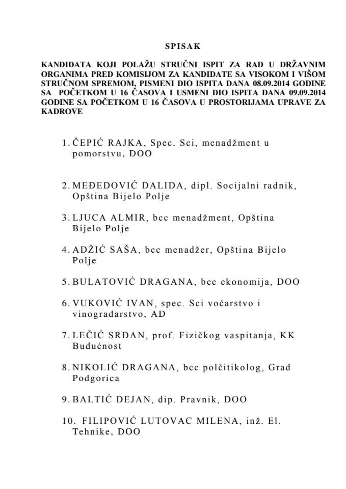 Spisak kandidata sa Visokom i Višom stručnom spremom koji polažu stručni ispit za rad u državnim organima 08 i 09 Septembra 2014. godine