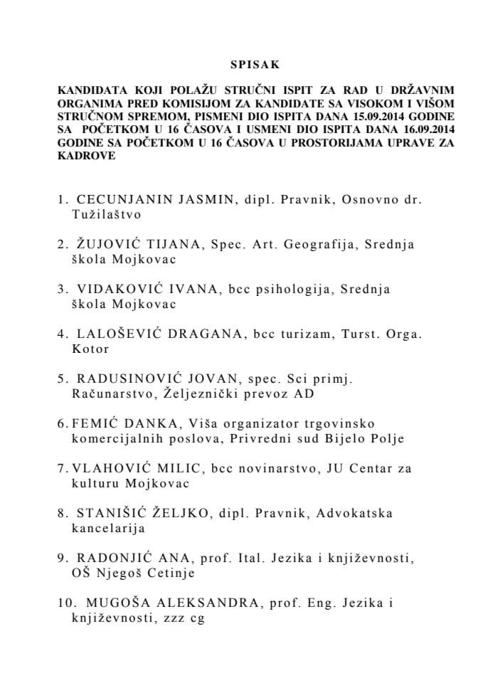 Spisak kandidata sa Visokom i Višom stručnom spremom koji polažu stručni ispit za rad u državnim organima 15 i 16 Septembra 2014. godine