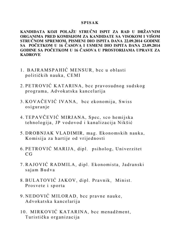 Spisak kandidata sa Visokom i Višom stručnom spremom koji polažu stručni ispit za rad u državnim organima 22 i 23 Septembra 2014. godine