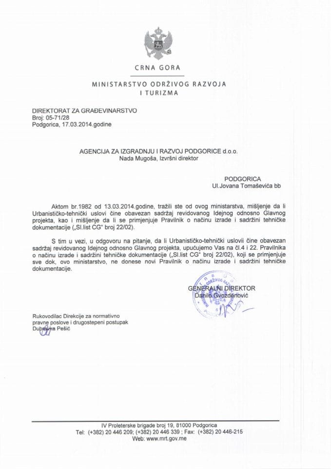 05-71-28 Agencija za izgradnju i razvoj Podgorice doo