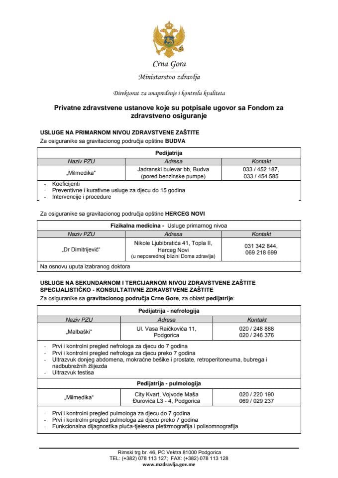 Privatne zdravstvene ustanove koje su potpisale ugovor sa Fondom za zdravstveno osiguranje
