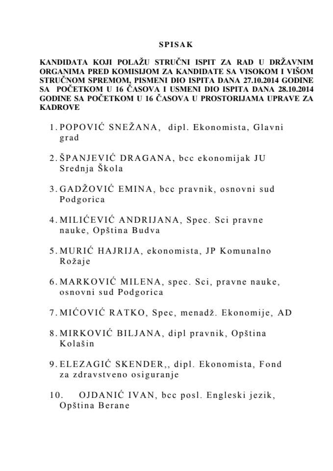 SPISKOVI ZA 27 i 28 OKTOBAR