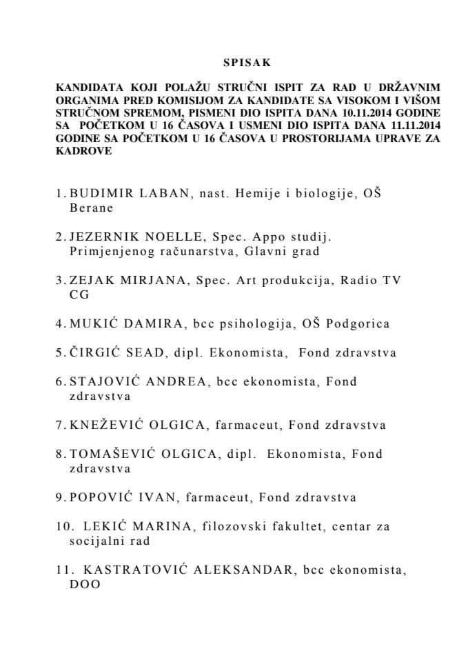 СПИСКОВИ ЗА 10 и 11 НОВЕМБАР