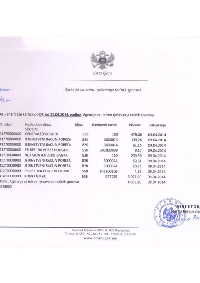 Izvještaj Agencije za mirno rješavanje radnih sporova 7 11. 04.2014