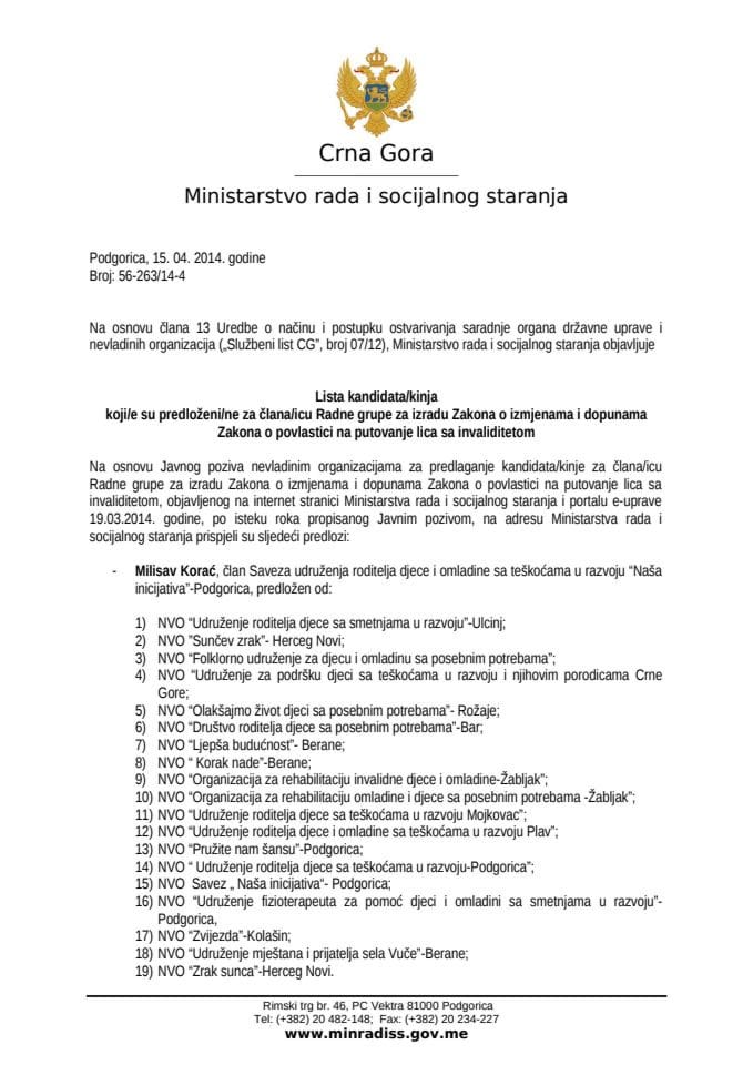 Lista kandidata Zakon o povlasticama