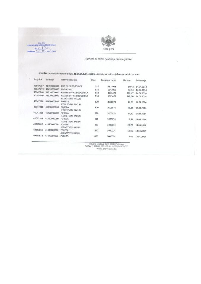 Izvještaj Agencija za mirno rješavanje radnih sporova 14-17.4.2014