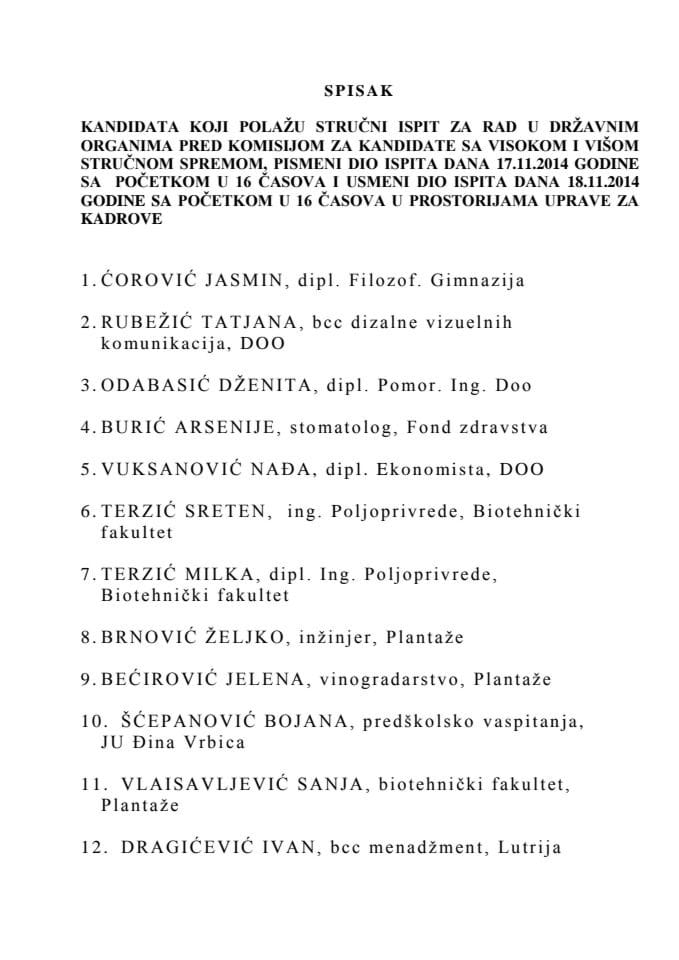 Spisak kandidata sa Visokom i Višom stručnom spremom koji polažu stručni ispit za rad u državnim organima 17 i 18 Novembra 2014. godine