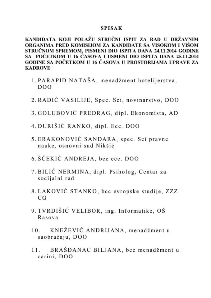 Spisak kandidata sa Visokom i Višom stručnom spremom koji polažu stručni ispit za rad u državnim organima 24 i 25 Novembra 2014. godine