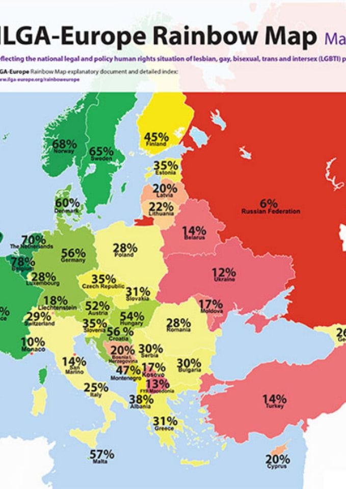 Index of Montenegro