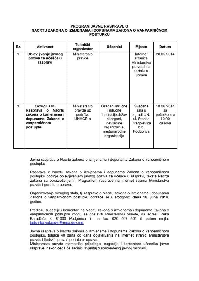 Program javne rasprave o Nacrtu  Zakona o izmjenama i dopunama Zakona o vanparničnom postupku 