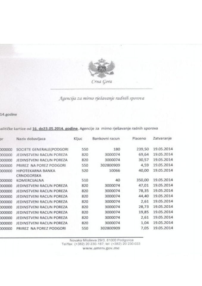 Izvjestaj Agencije za mirno rjesavanje radnih sporova za period 16.-23.05.2014.godine 