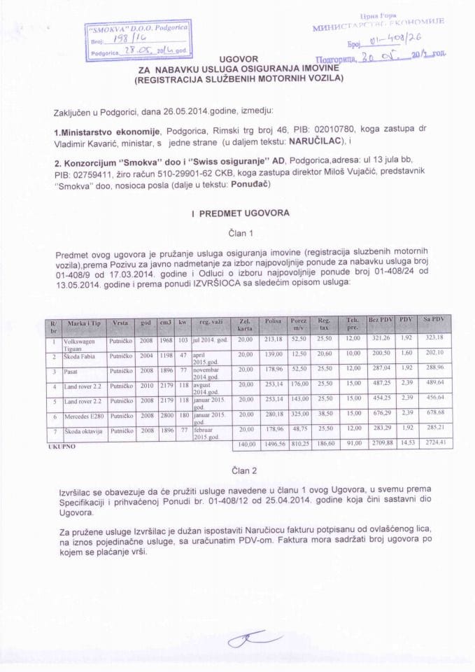 Ugovor za nabavku usluga osiguranja imovine - registracija službenih motornih vozila