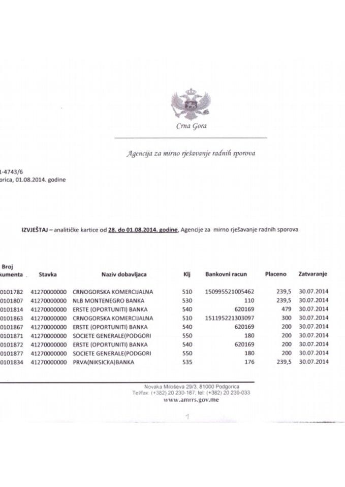 Izvještaj Agencije za mirno rješavanje radnih sporova 28.07 - 1.08.2014