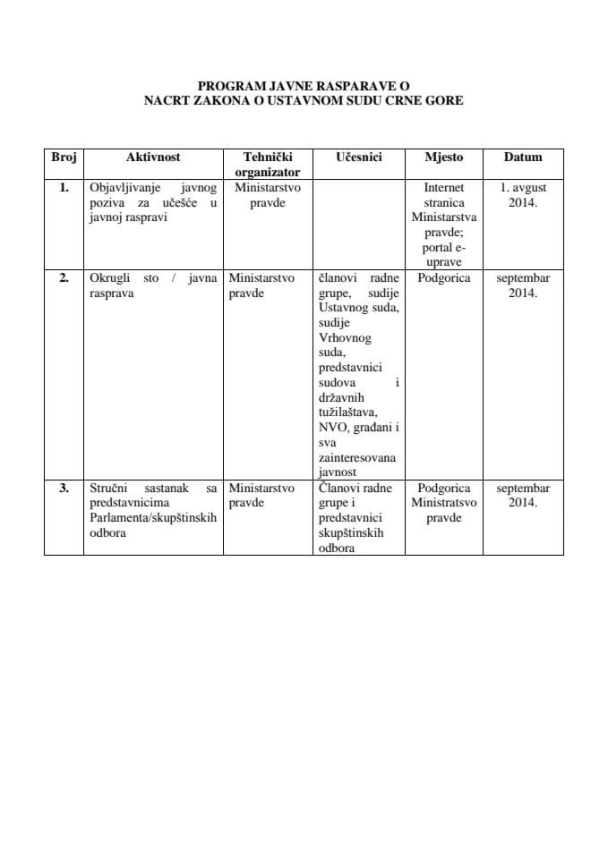 Program javne rasprave za Nacrt zakona o Ustavnom sudu