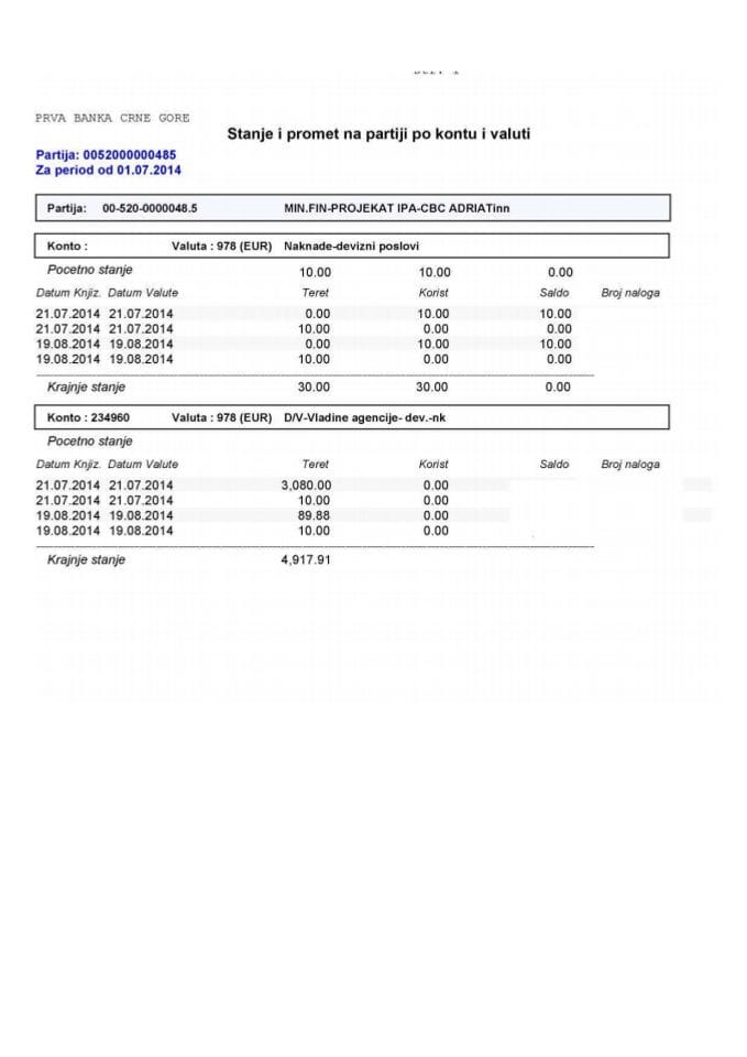 Analitička kartica od 1.7.2014. godine PBCG