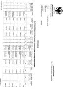 Izvještaj o postupcima javnih nabavki za 2014. godinu-Obrazac A Izvještaj o postupcima javnih nabavki za 2014. godinu-Obrazac A