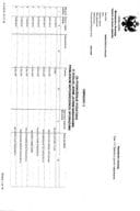 Izvještaj o postupcima javnih nabavki za 2014. godinu-Obrazac C Izvještaj o postupcima javnih nabavki za 2014. godinu-Obrazac C