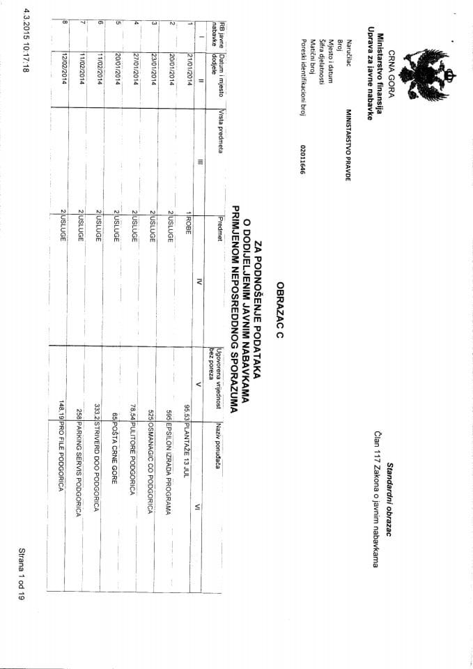 Izvještaj o postupcima javnih nabavki za 2014. godinu-Obrazac C