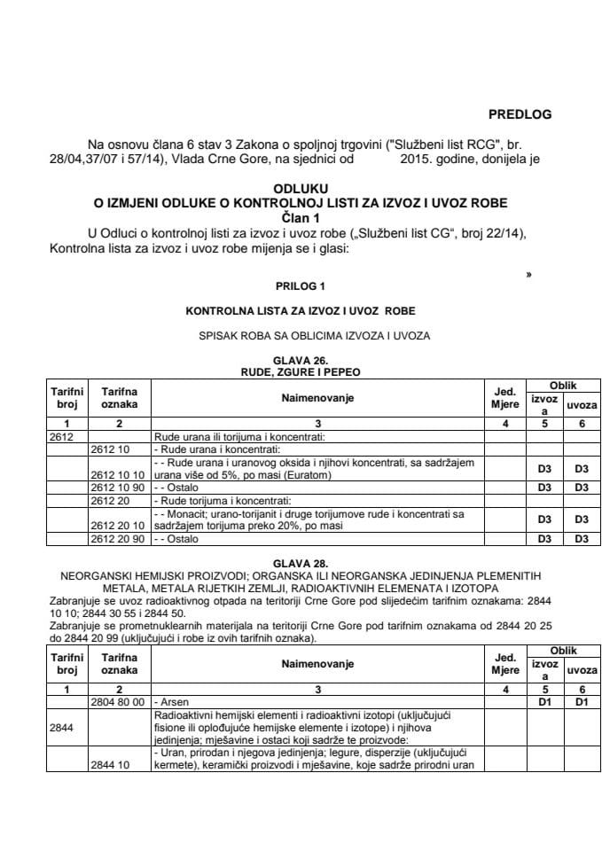Predlog odluke o izmjeni Odluke o kontrolnoj listi za izvoz i uvoz robe