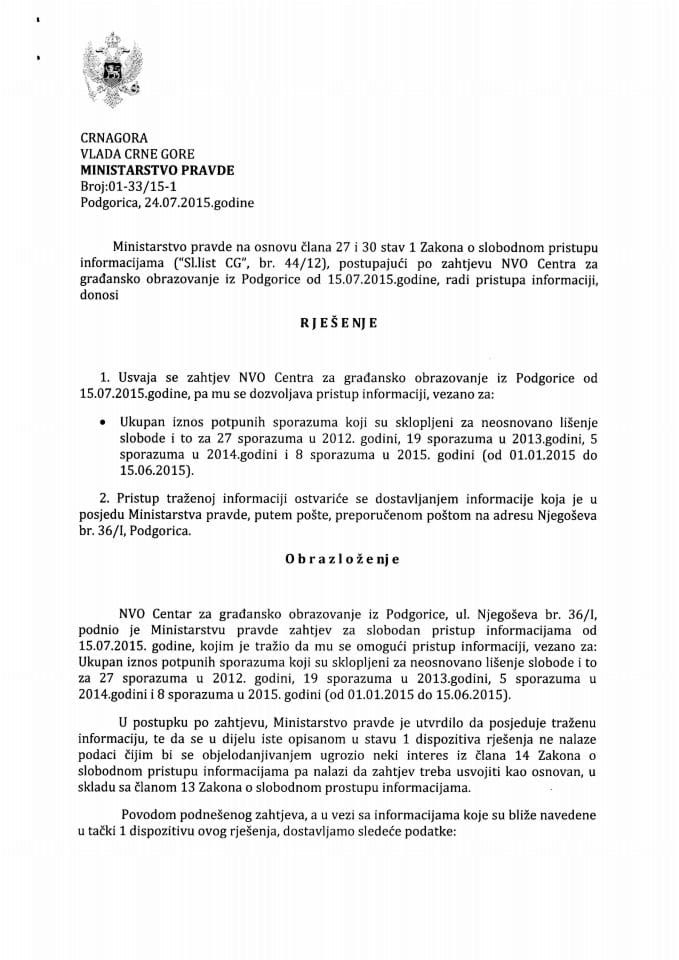 Slobodan pristup informacijama-Rješenje br. 01-33-15/1