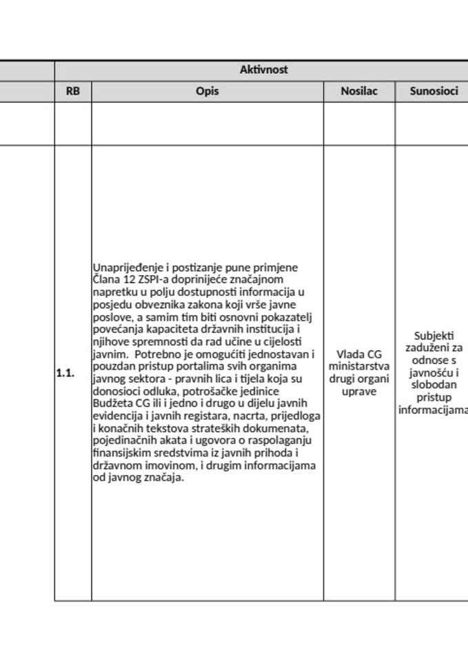 OGP 2015 10 12 - NACRT AKCIONOG PLANA - radna verzija 