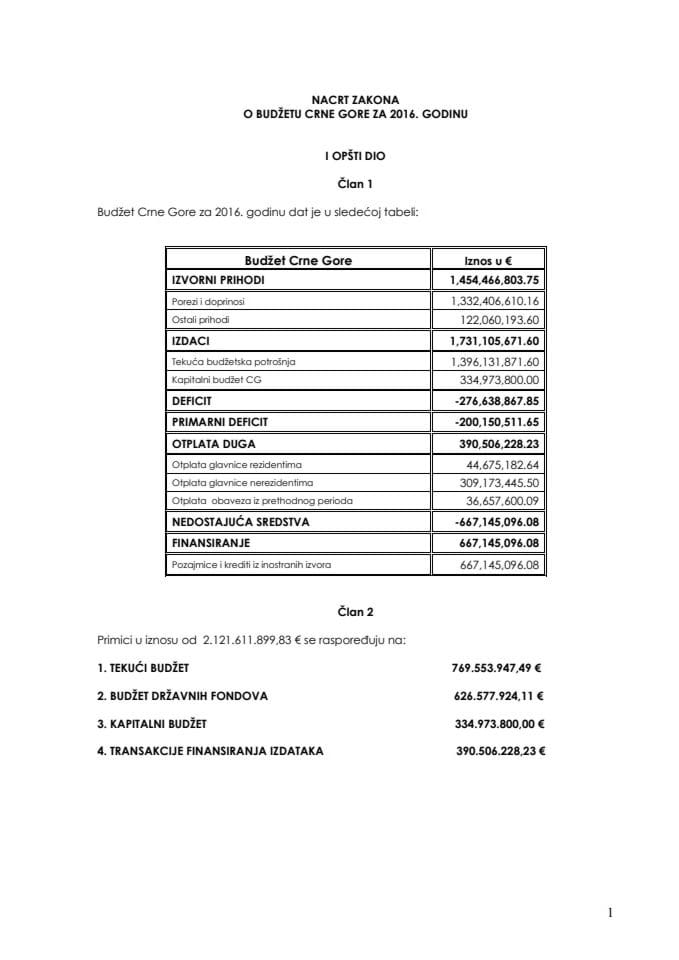 Nacrt zakona o budžetu Crne Gore za 2016. godinu 