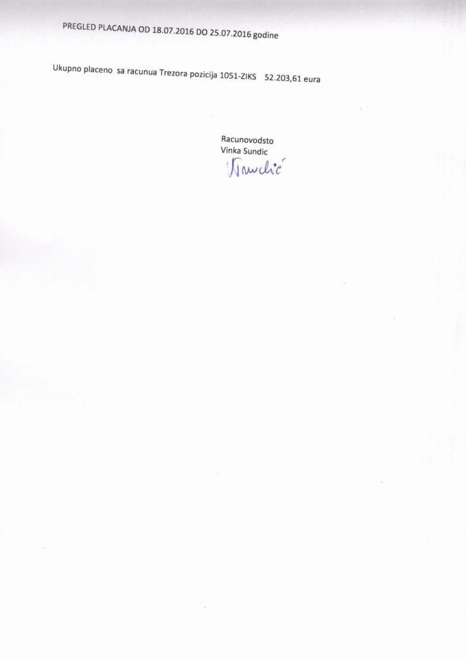 Analitička kartica za ZIKS 18-24. jul 2016. g.